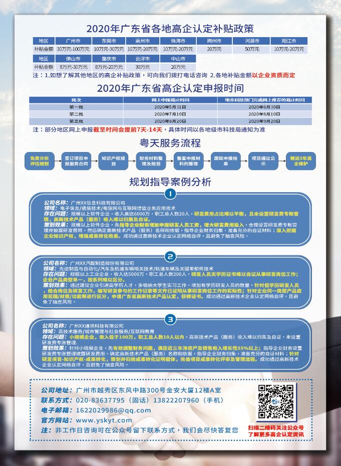 2020年國家高新企業(yè)認定-國家高新技術(shù)企業(yè)復(fù)審申報指南