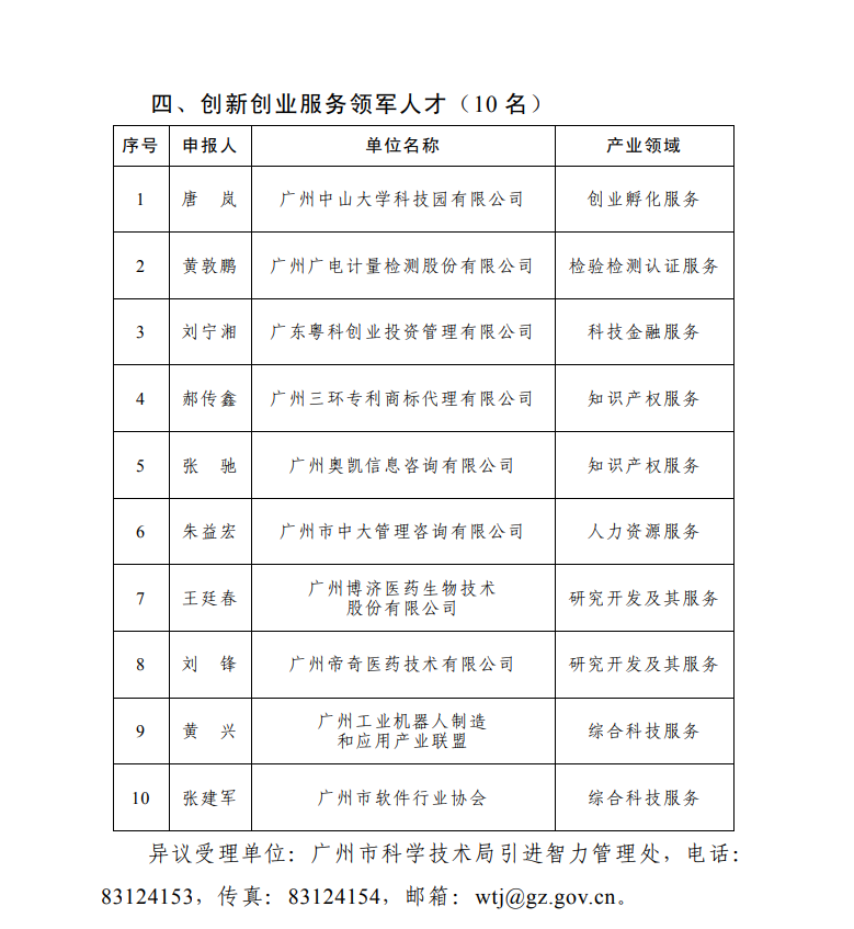 1590570513121164.png 64.png