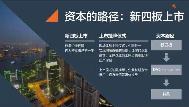 新四板怎么掛牌？企業(yè)新四板掛牌條件和申請流程